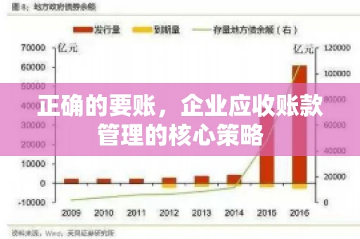 正确的要账,企业应收账款管理的核心策略 正确的要账,企业应收账款管理的核心策略